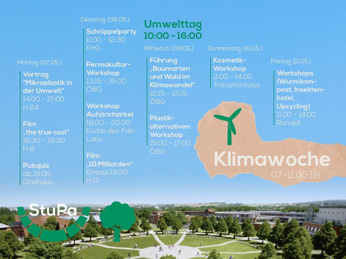 klimawoche